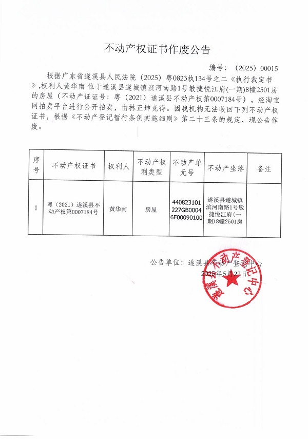 0522不動(dòng)產(chǎn)權(quán)證書(shū)作廢公告（黃華南）.jpg