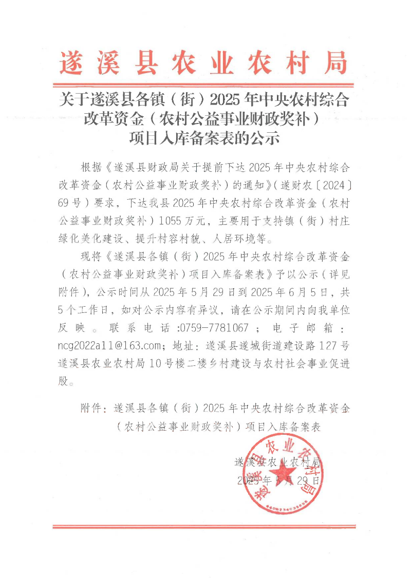 關于遂溪縣各鎮(zhèn)（街）2025年中央農(nóng)村綜合改革資金（農(nóng)村公益事業(yè)財政獎補）項目入庫備案表的公示_00.png