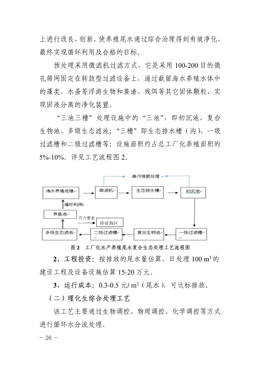 遂府〔2020〕30號 關于印發遂溪縣高位池水產養殖專項整治工作方案的通知_26.jpg
